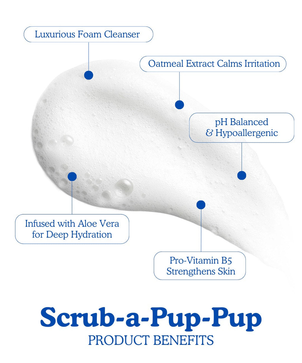 Scrub-a-Pup-Pup Silicone Paw Cleanser