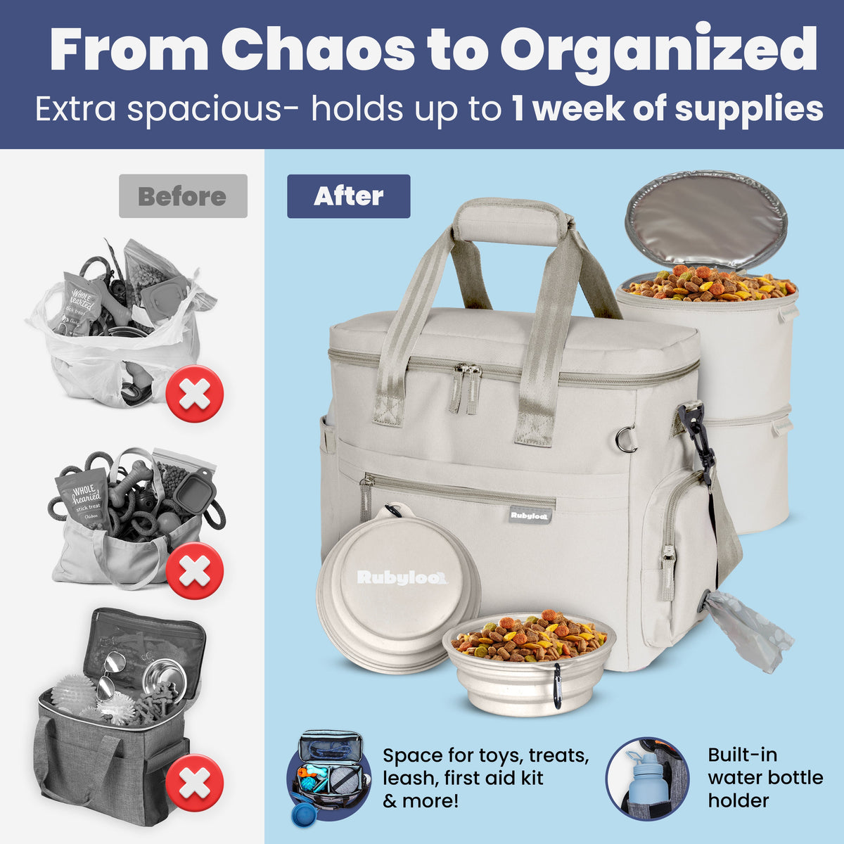 Dog Travel Bag & Organizer with Bowls and Food Containers